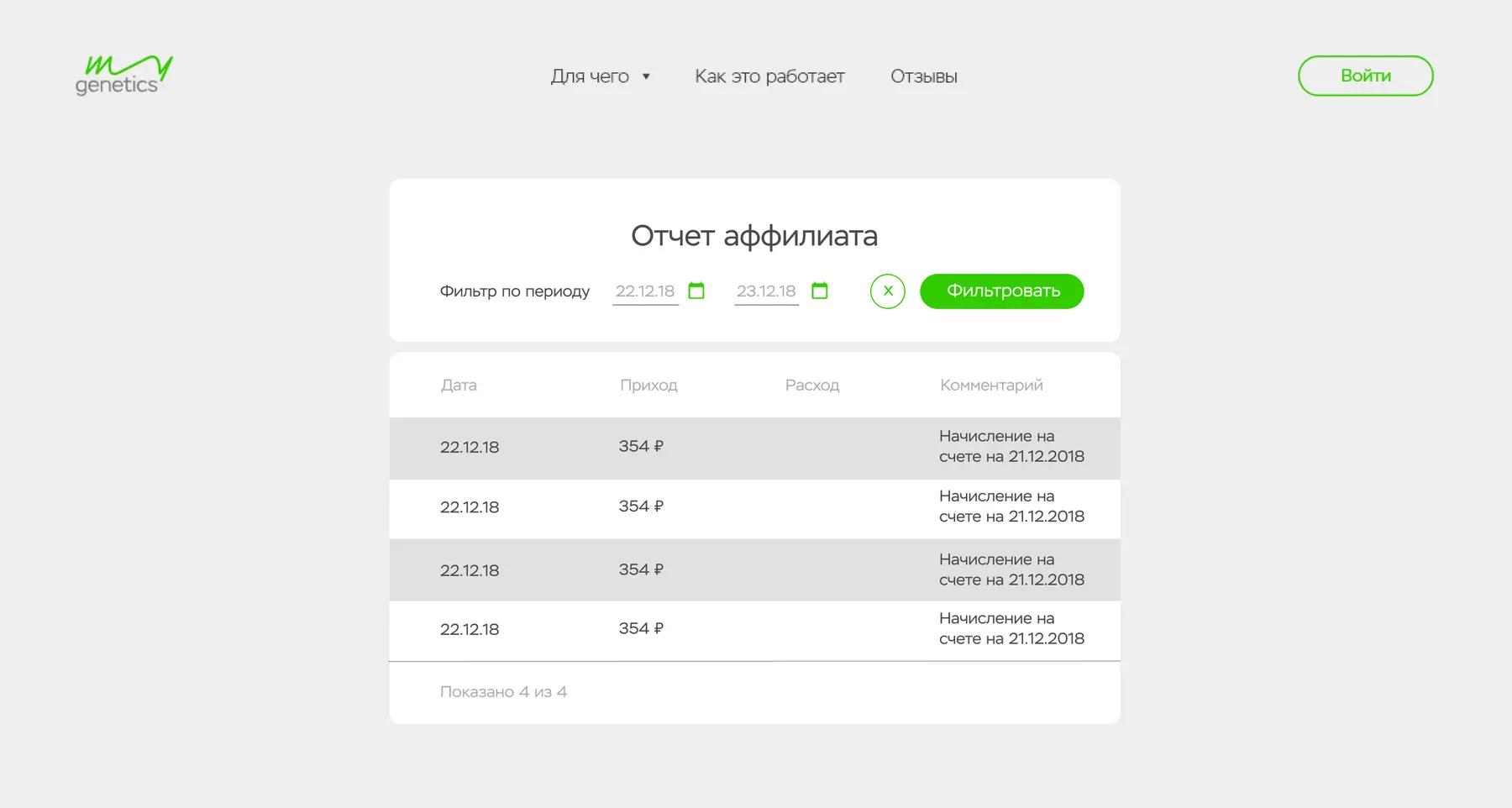 Отчет аффилиата с начислениями, MyGenetics