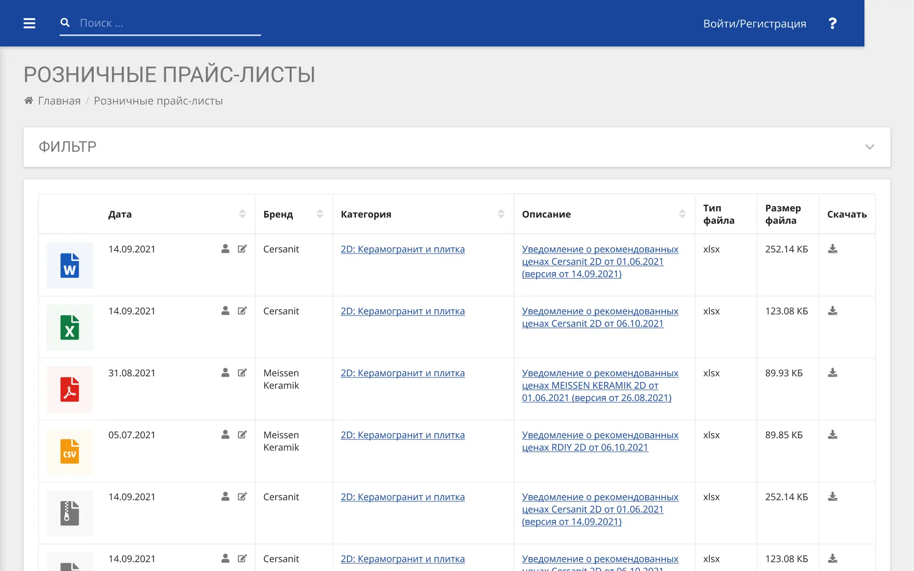 Раздел розничных прайс-листов на портале Cersanit